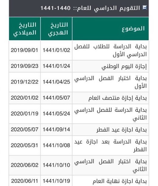 العام المقبل عودة الدراسة في رمضان والاختبارات بعد إجازة العيد