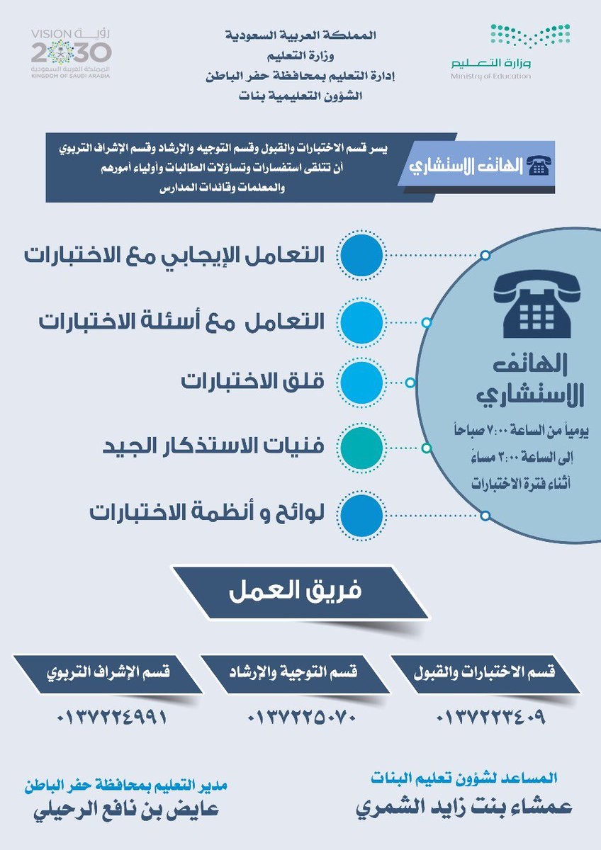 الهاتف الاستشاري للطالبات والأمهات والمعلمات وقائدات المدارس بتعليم حفرالباطن