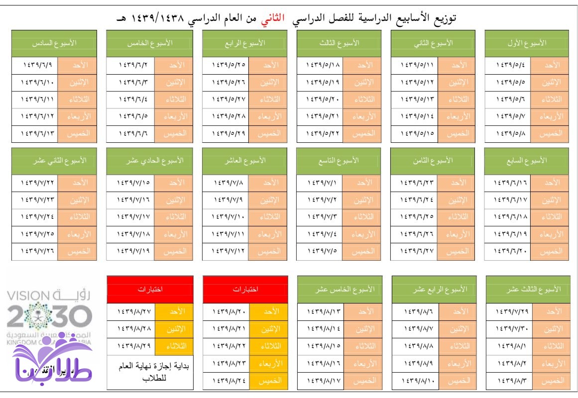 وفاة جورج سيدهم 2020